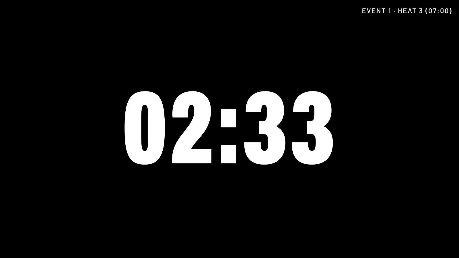 WOD Timer on a big screen, counting up during heat 3 of event 1